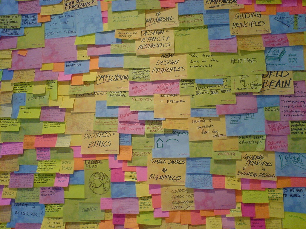 Innovazione ad alto impatto? Dimentica il brainstorming!
